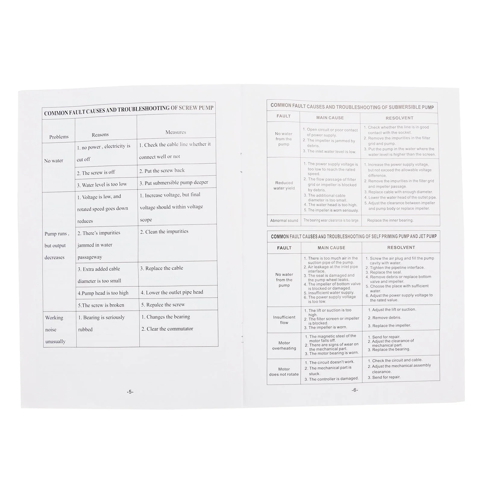 Product image 24